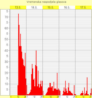 Klikni za veliku sliku Klikni za veliku sliku