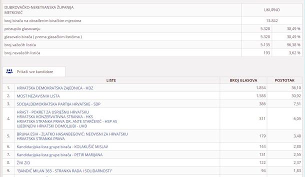 Klikni za veliku sliku Klikni za veliku sliku