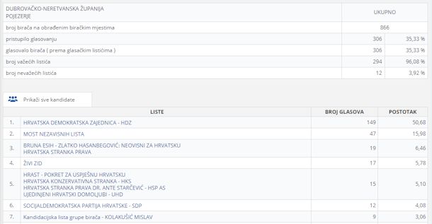 Klikni za veliku sliku Klikni za veliku sliku