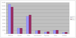 Klikni za veliku sliku Klikni za veliku sliku