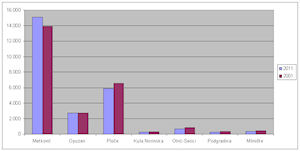 Klikni za veliku sliku Klikni za veliku sliku