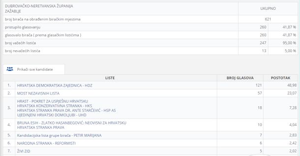 Klikni za veliku sliku Klikni za veliku sliku